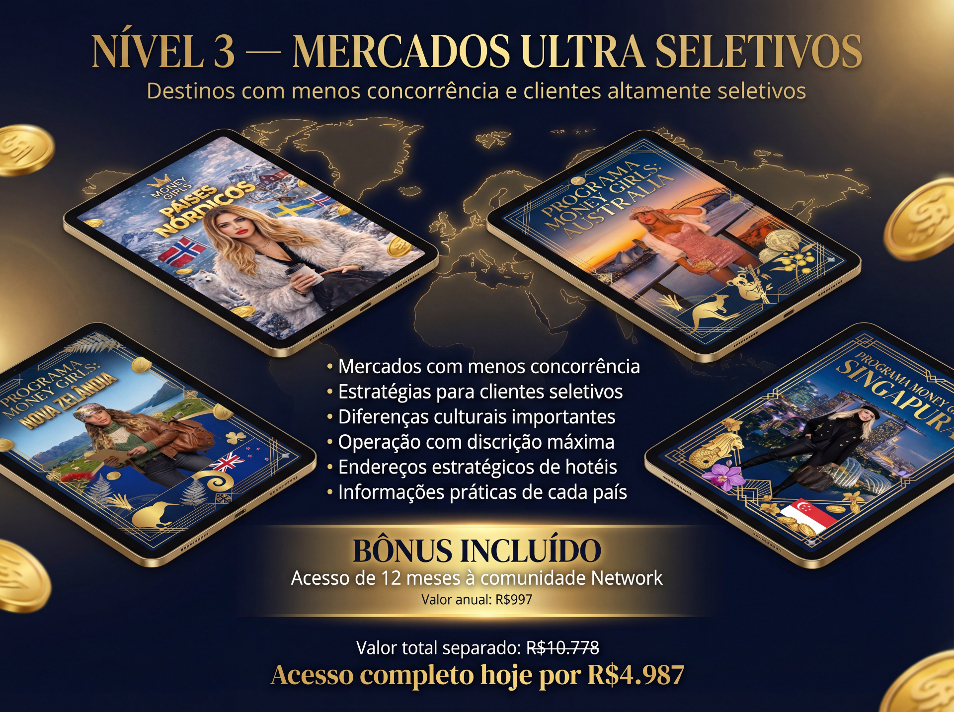 Mercados Ultra Seletivos